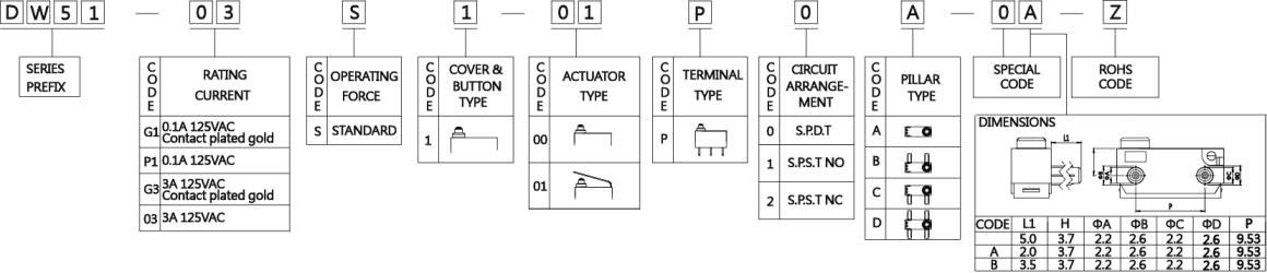 DW51-or50_100