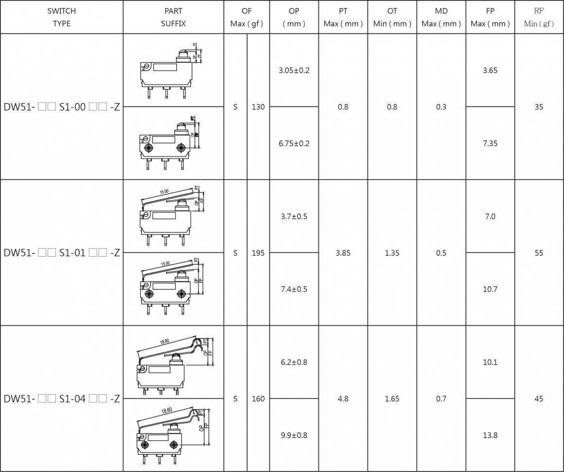 DW51IP50-op_250