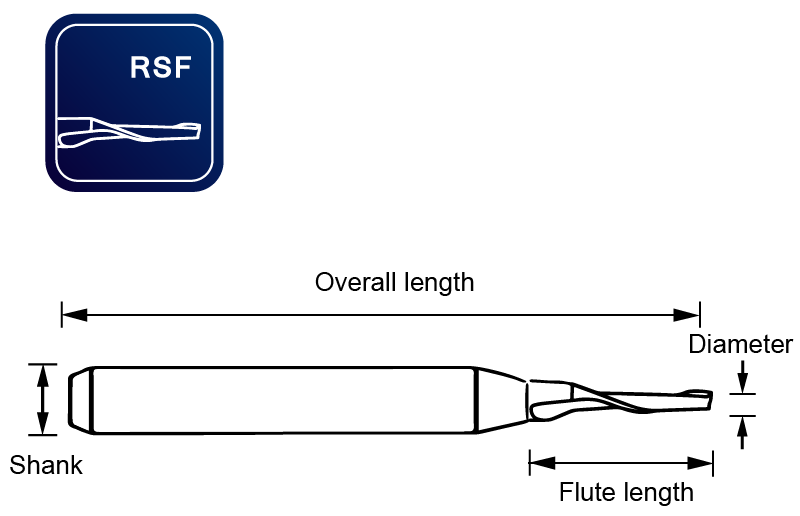 pcb-single-flute-router-bit-rsf-series-2