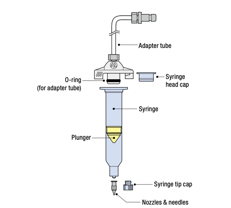 plunger-musashi-flp-1e-flp-3e-flp-5e-flp-10e-flp-50e-flp-100e-2