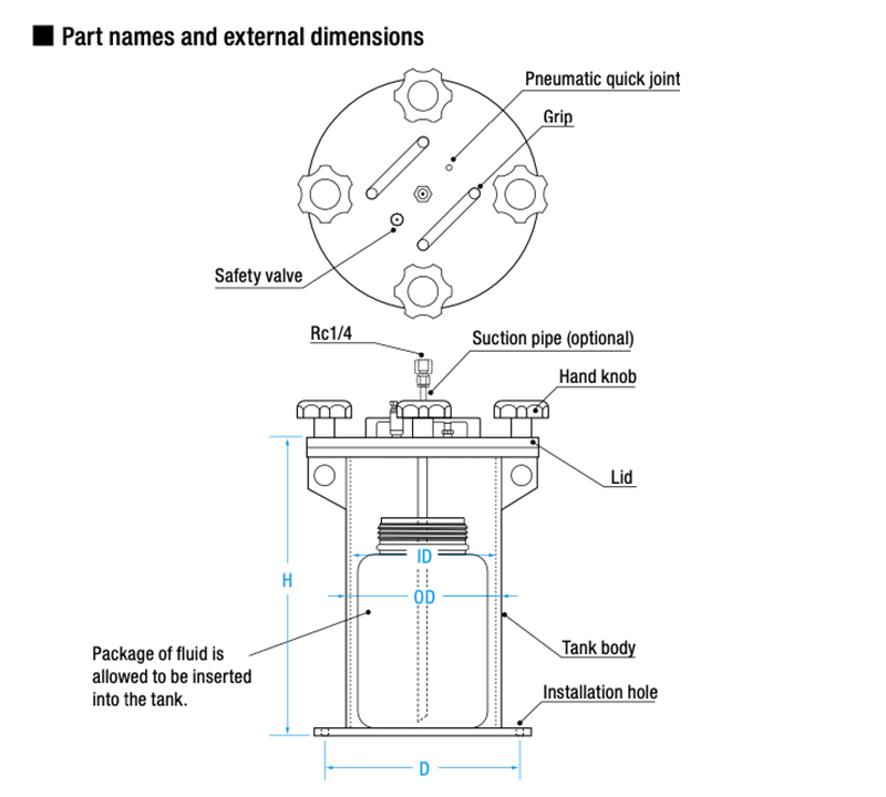 safety-lock-tank-musashi-sst-2