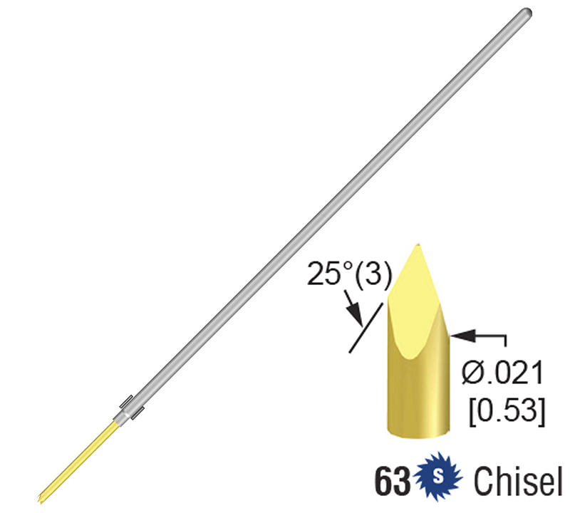 test-probe-socket-qa-050-prp2563h