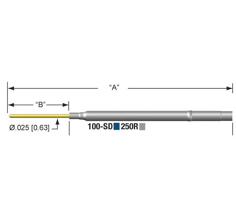 test-probe-socket-qa-100-sdn250r