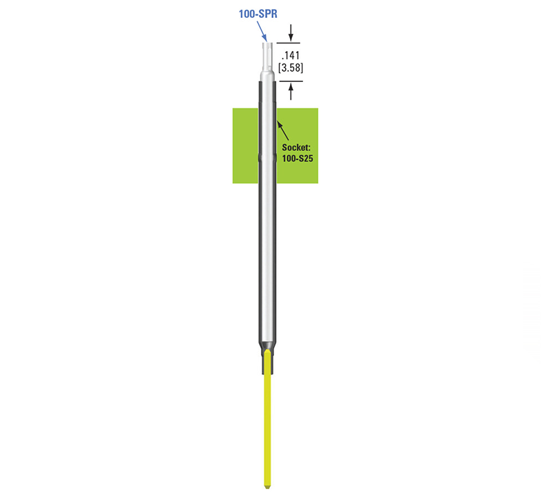 test-probe-socket-qa-100-spr